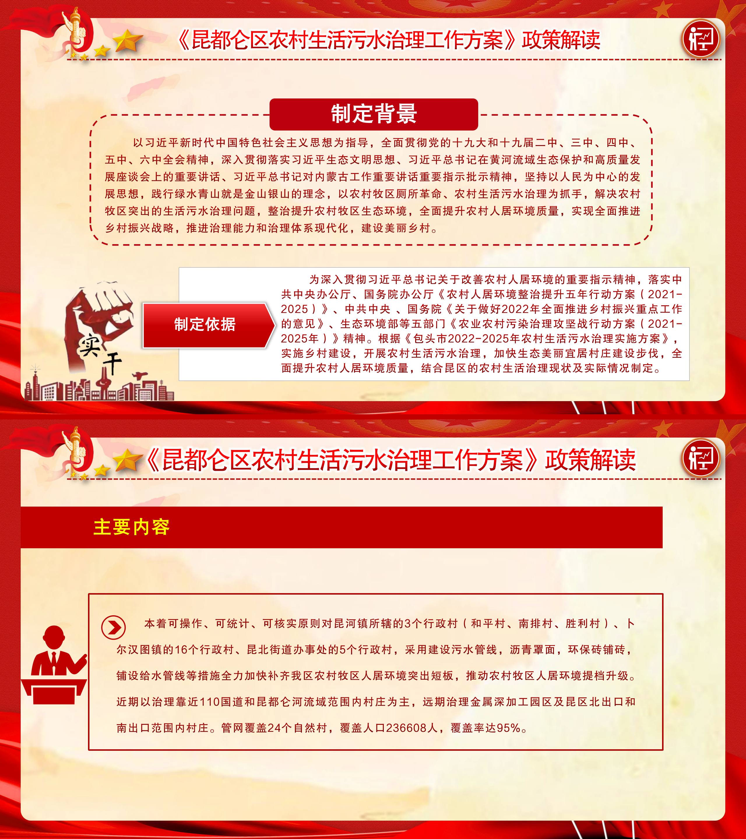 《昆都侖區(qū)農(nóng)村生活污水治理工作方案》政策解讀.png